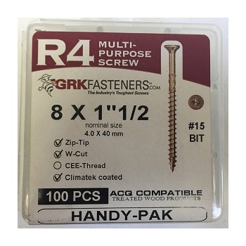 grk brand